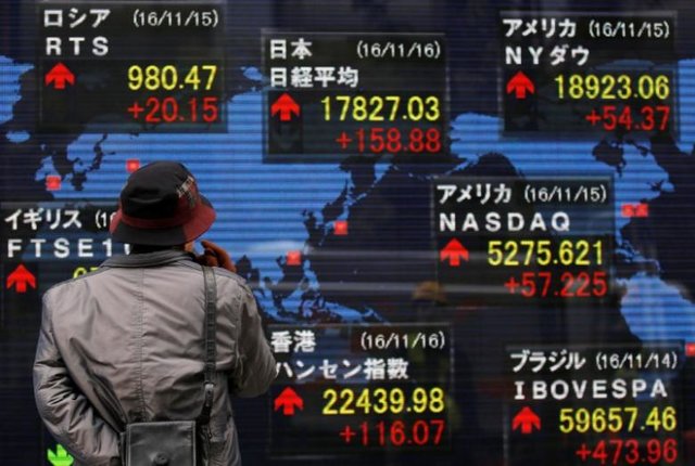 سهام آسیا افت کرد