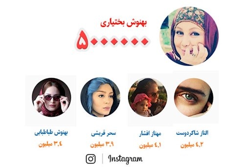 
اینستاگرام در تسخیر زنان بازیگر +عکس