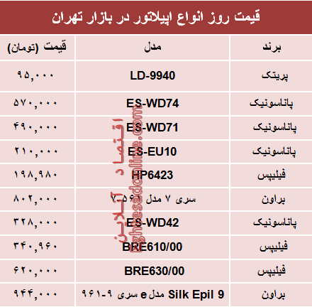 قیمت انواع اپیلاتور در بازار تهران چند؟ +جدول