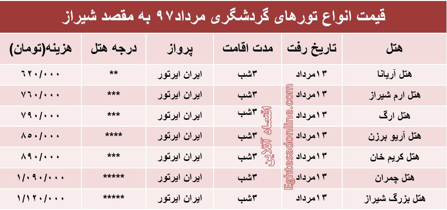 قیمت تور شیراز در مردادماه97 +جدول