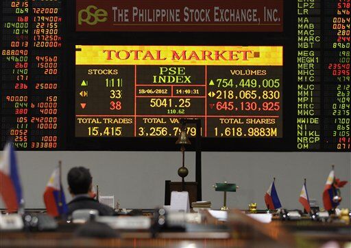 فعالیت بازارهای مالی فیلیپین تعلیق شد
