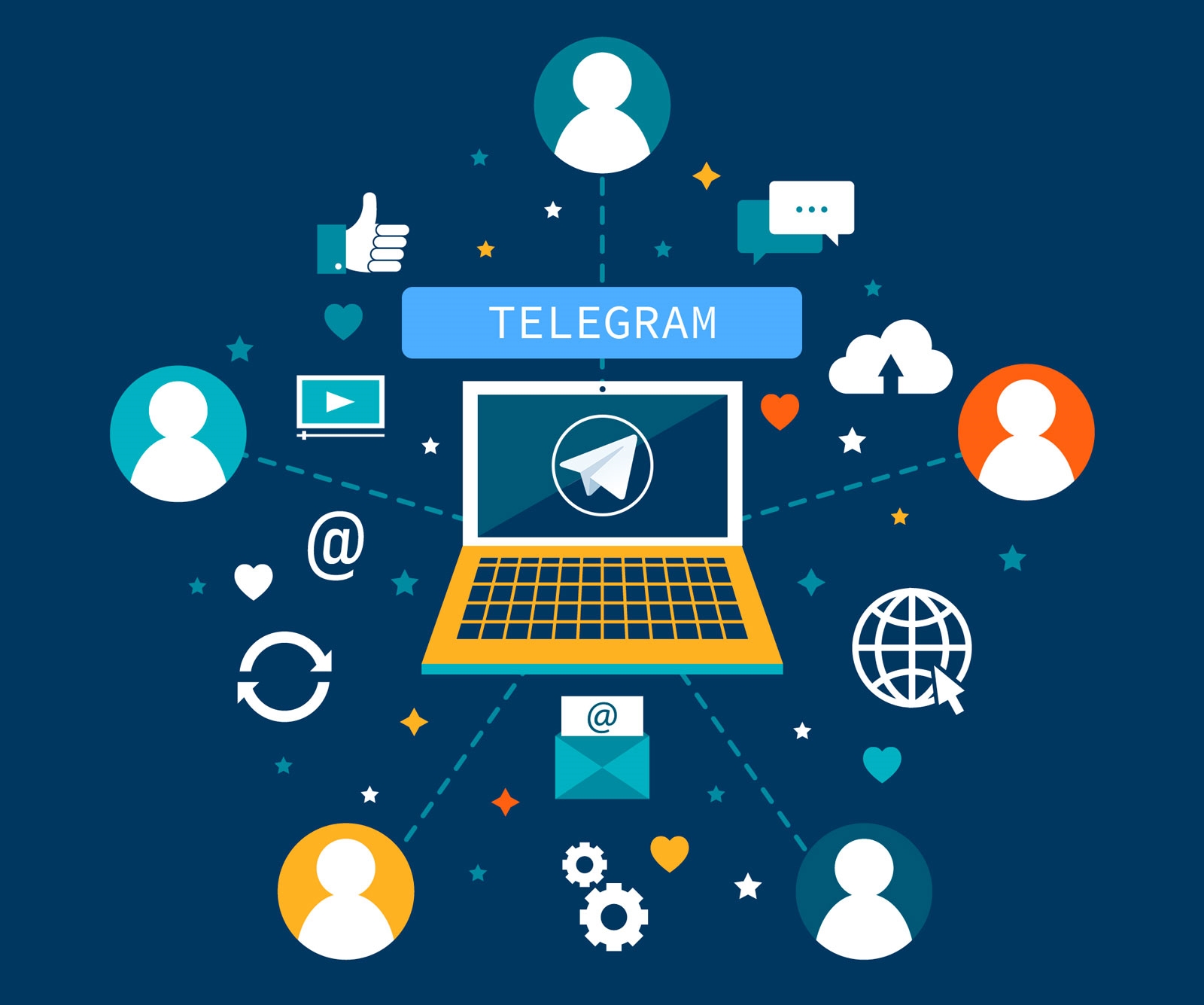 ۵ نکته تبلیغات در تلگرام که موفقیت شما را تضمین می‌کند