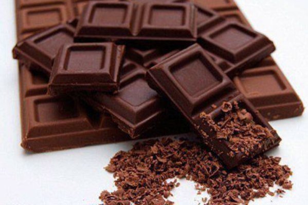 شکلات واقعی را بشناسیم