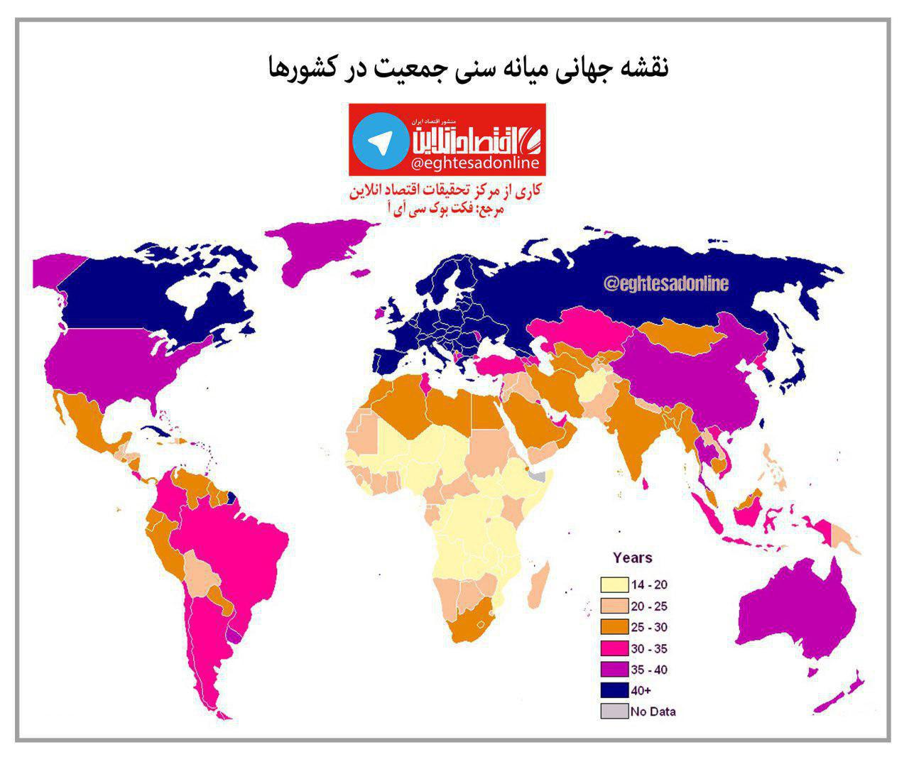 نقشه جهانی میانه سنی جمعیت کشورها +اینفوگرافیک