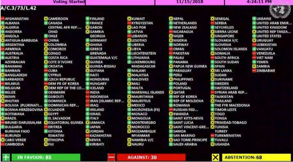 لیست کشورهایی که قطعنامه علیه ایران را رد کردند