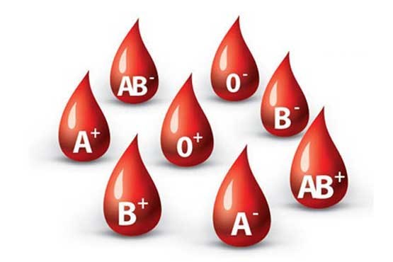 هر گروه خونی در معرض کدام بیماری است؟