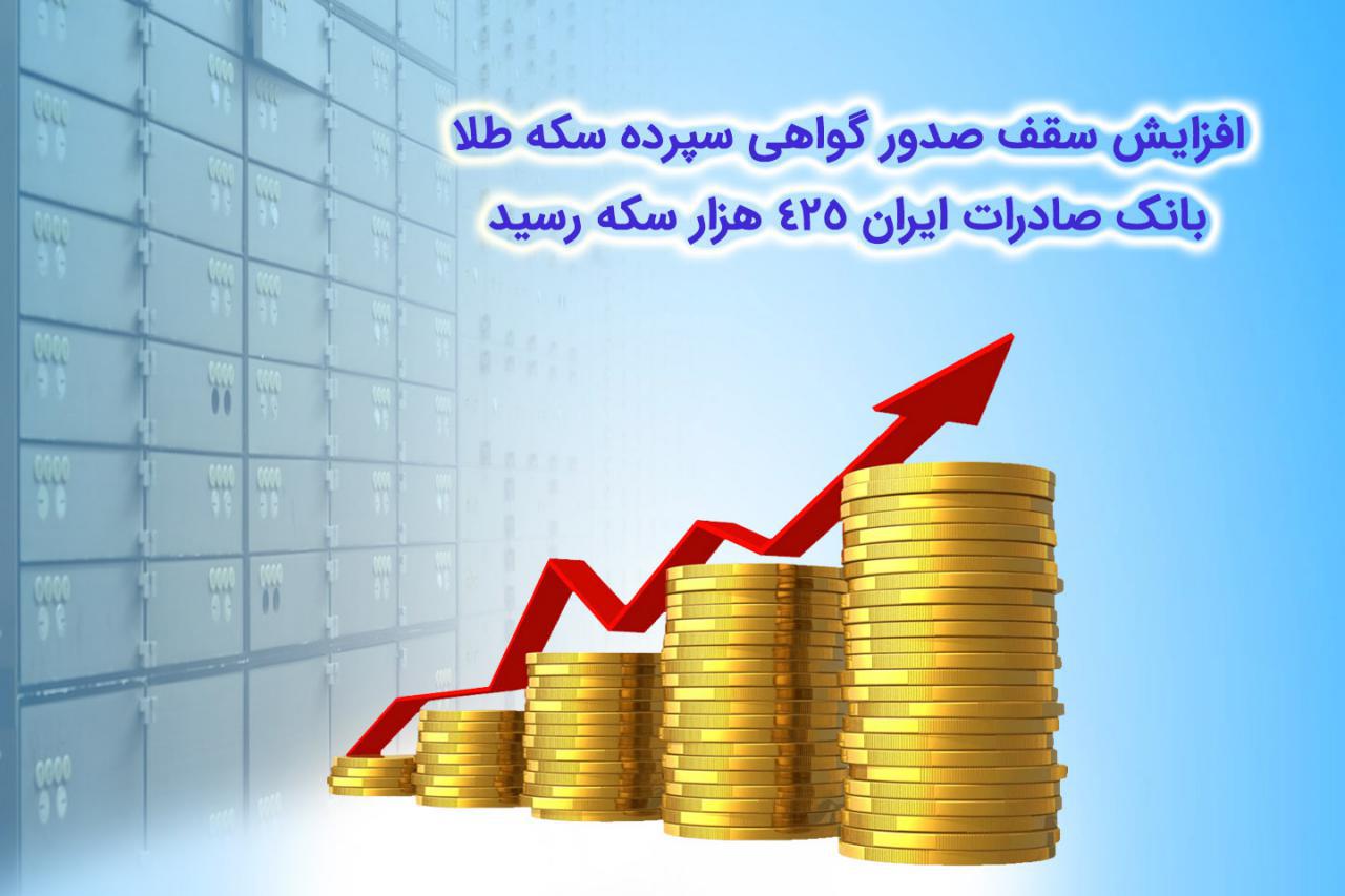 افزایش سقف صدور گواهی سپرده سکه طلا بانک صادرات ایران به ٤٢٥ هزار سکه