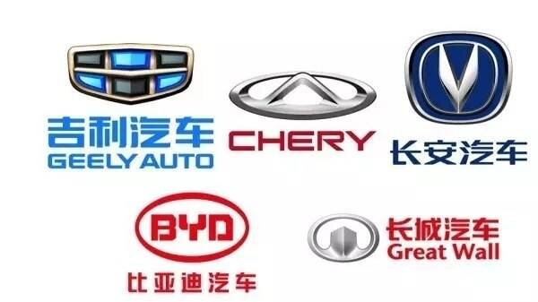  بزرگترین خودروسازان چینی کدامند؟