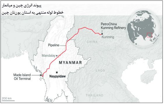 میانمار دروازه جدید ورود نفت خاورمیانه به چین