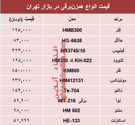 نرخ انواع همزن برقی در بازار تهران؟ +جدول