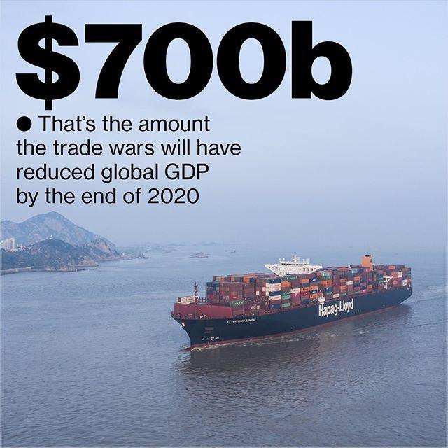 ضرر 700میلیارد دلاری جنگ تجاری آمریکا و چین
