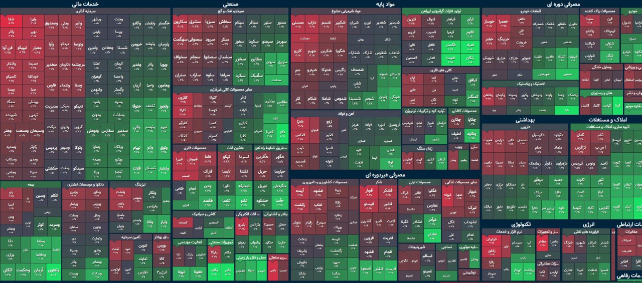 رکود سنگین معاملات بورس / شاخص کل سبز متمایل به قرمز