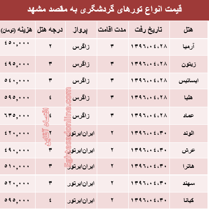 هزینه سفر هوایی به مشهد در تیر ماه۹۶ +جدول