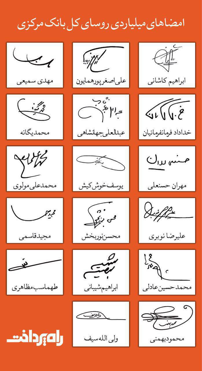 امضاهای میلیاردی روسای کل بانک مرکزی ایران از ابتدا تا امروز