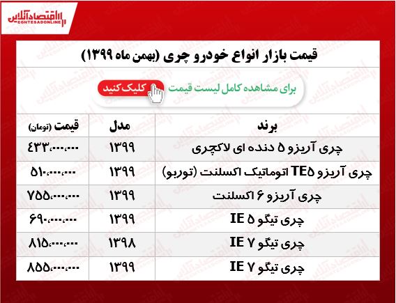 قیمت خودروهای چری در هفته سوم بهمن +جدول