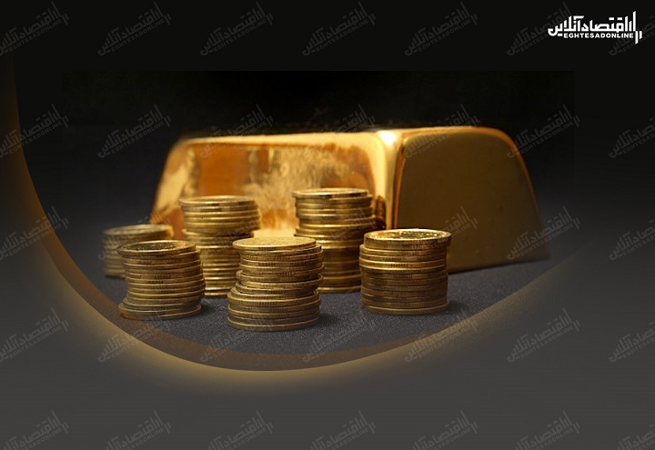 پیش بینی قیمت طلا (هفته اول زمستان)