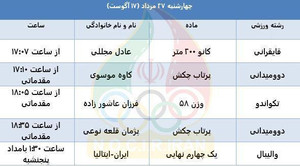 برنامه مسابقات امروز ورزشکاران ایرانی در المپیک