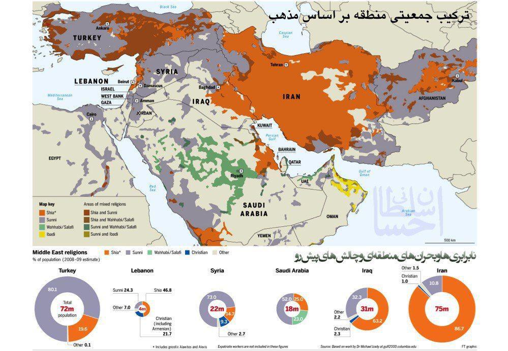 ترکیب مذهبی در ایران و کشور‌های منطقه +اینفوگرافیک