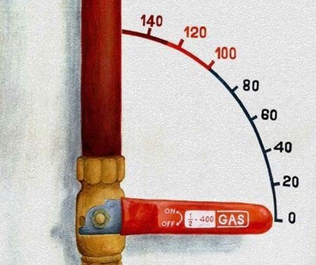 بازگشت قیمت گاز به سال ۹۴