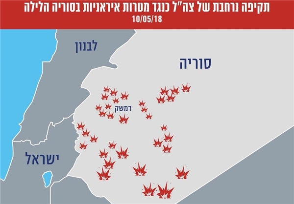 اصرار غرب و اسرائیل برای ایرانی جلوه دادن پاسخ راکتی سوریه