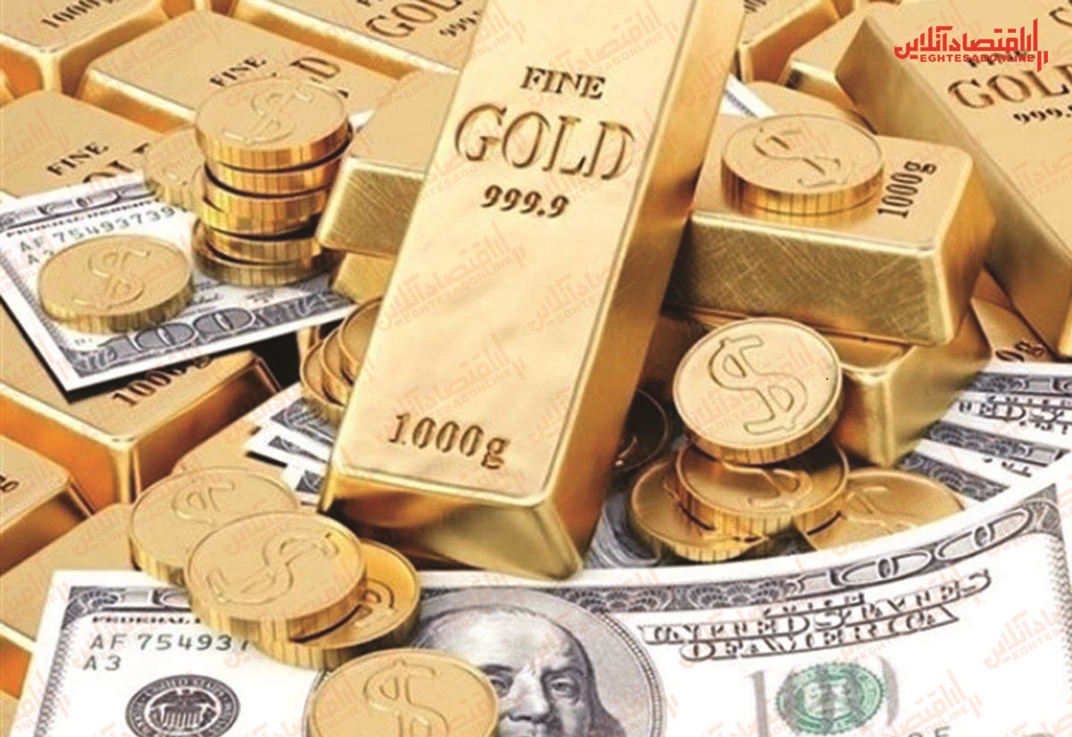 تثبیت قیمت طلا در بالای ۱۹۵۰ دلار