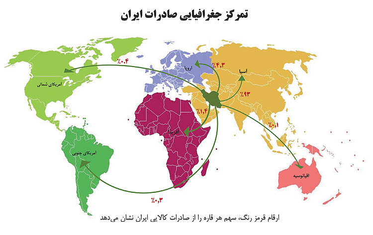 محدوده جغرافیایی تجارت ایران