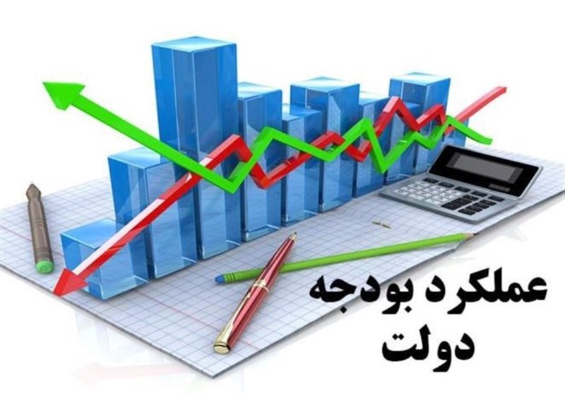 تعداد شرکت‌های زیان‌ده ۱۸برابر پیش‌بینی بودجه شد +سند