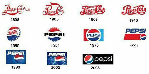 تحولات لوگوی پپسی در ١١٠ سال+ تصویر