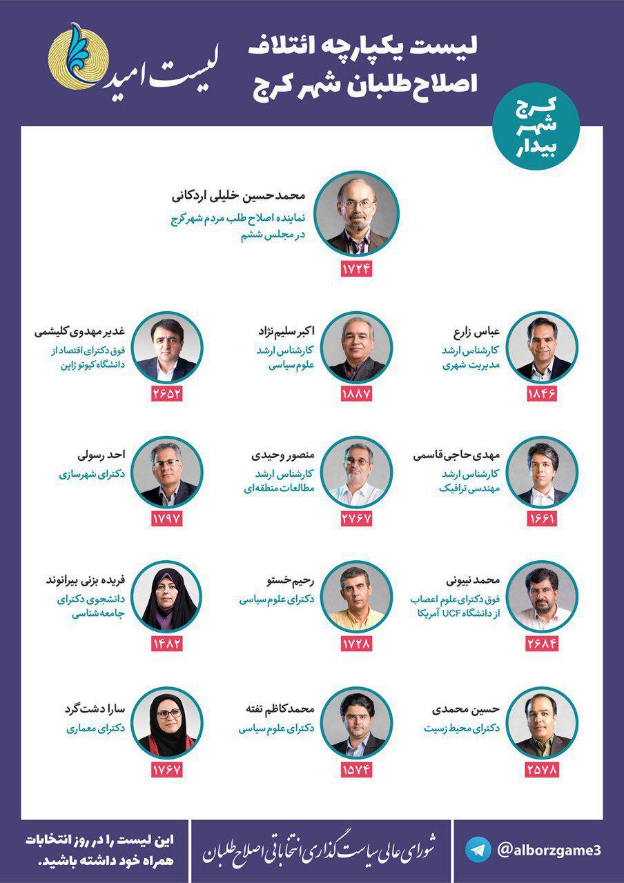 لیست اصلاح‌طلبان کرج برای شورای شهر اعلام شد +اسامی