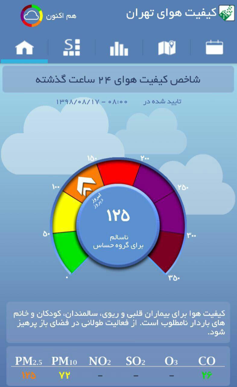 تعداد روزهای آلوده در تهران افزایش یافت