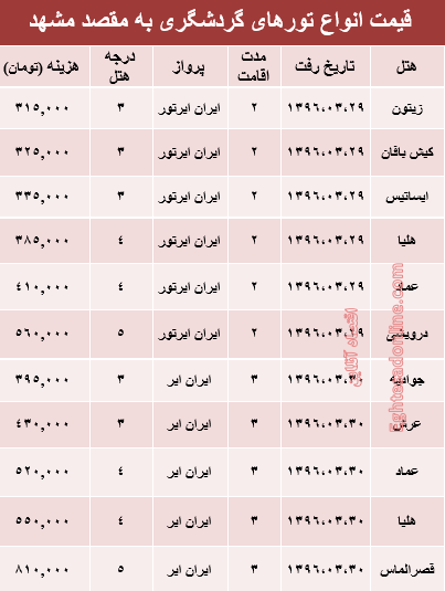هزینه سفر هوایی به مشهد در ماه رمضان +جدول