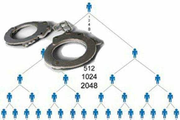 بازداشت ۱۴عضو یک شرکت هرمی در کرج