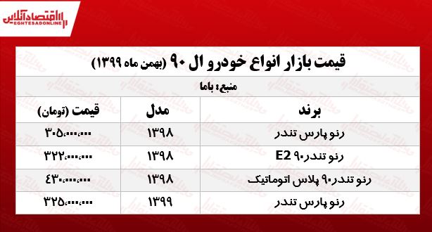 قیمت خودرو ال ۹۰ در پایتخت +جدول