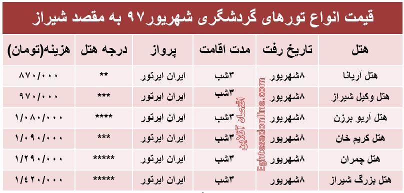 قیمت تور شیراز در شهریورماه۹۷ +جدول