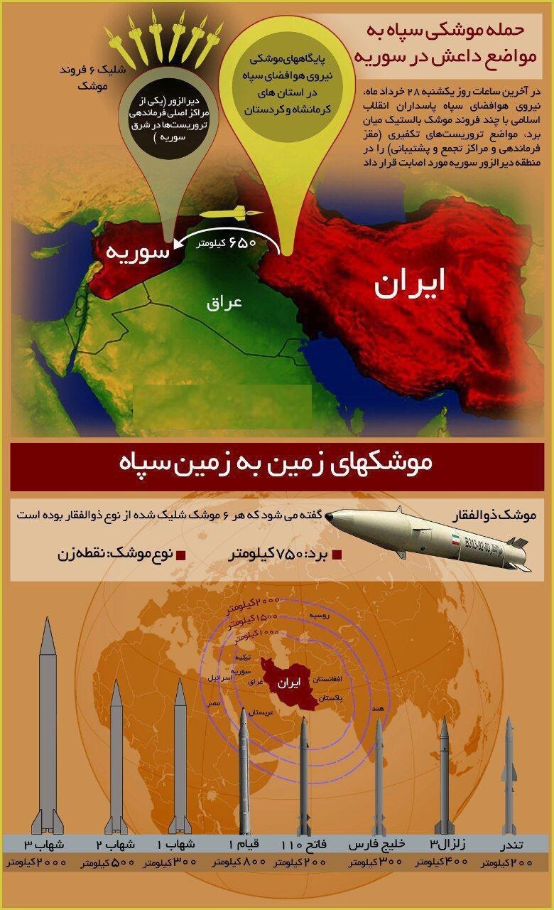 جزییات حمله سپاه به مقر داعش و مشخصات موشک‌ها +اینفوگرافیک