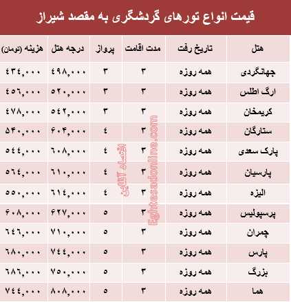 مظنه تور مسافرتی شیراز؟ +جدول