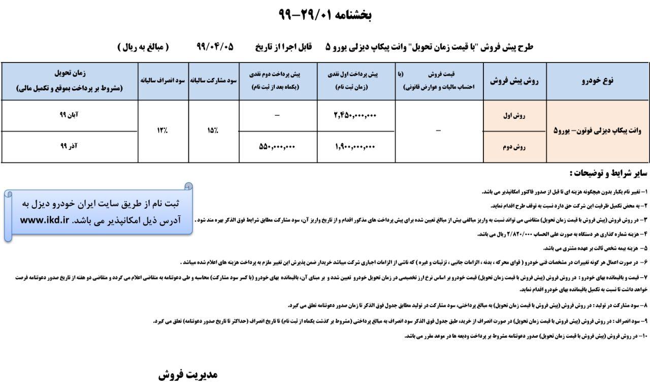 ثبت نام ایران خودرو +جزییات