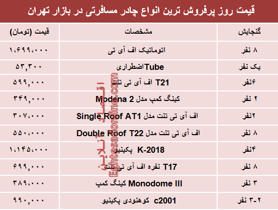 قیمت انواع چادر مسافرتی در بازار تهران؟ +جدول