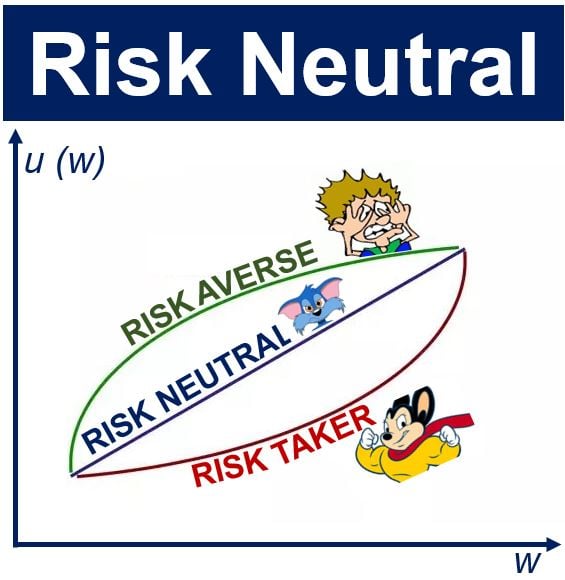 مفهوم بی‌ تفاوت نسبت به ریسک به چه معناست؟​