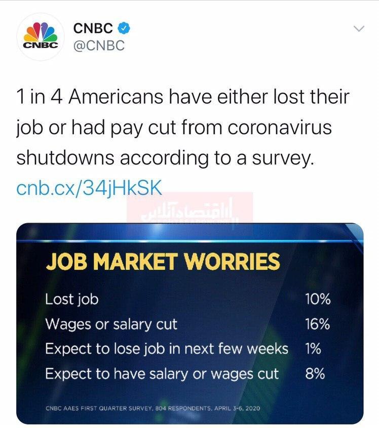نگرانی‌های بازار کار در آمریکا
