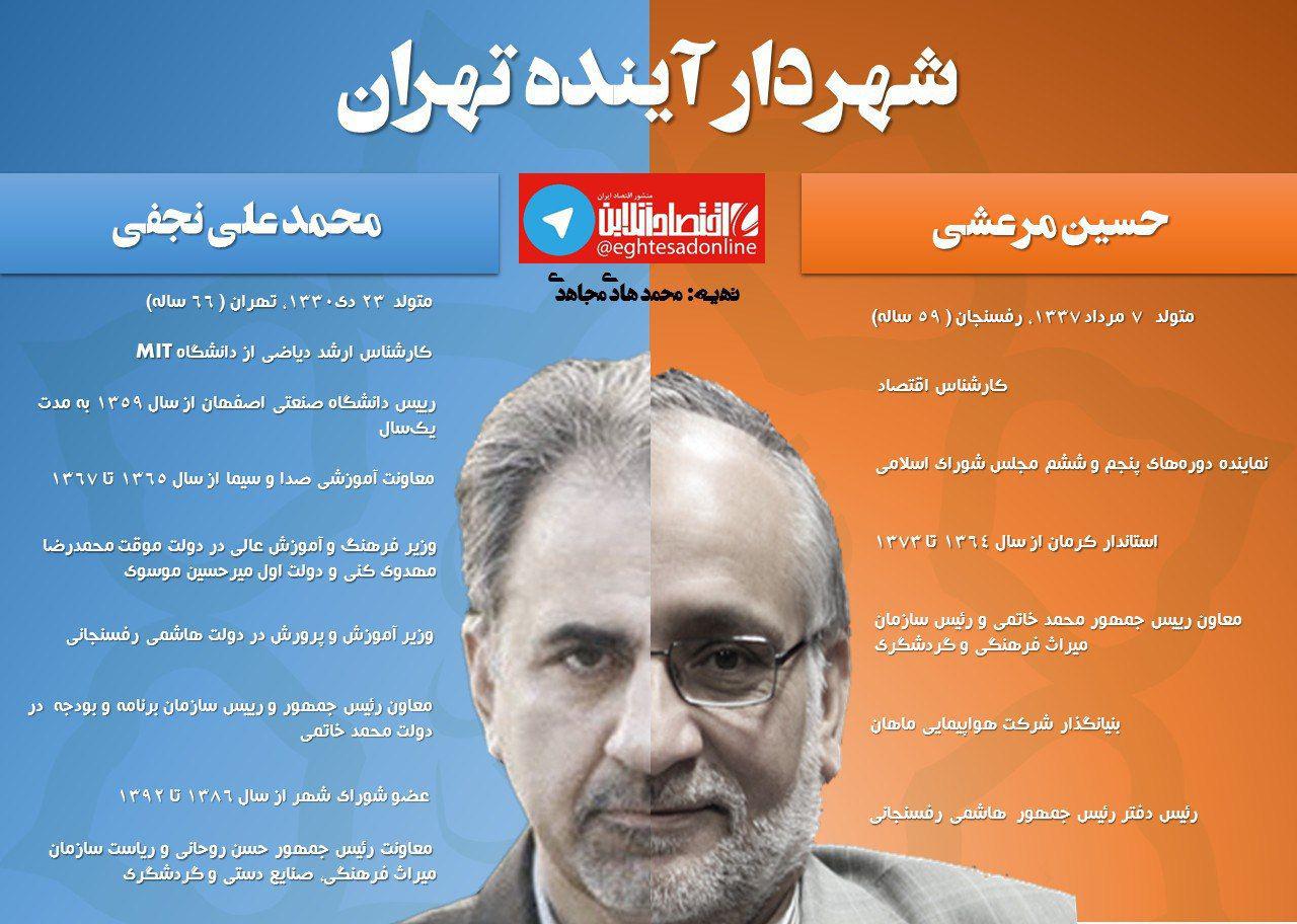 همه چیز درباره دو گزینه جدی سکانداری شهرداری تهران +اینفوگرافیک