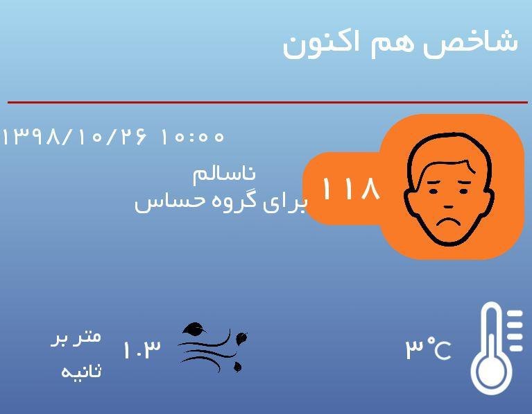 کیفیت هوای تهران با شاخص‌۱۱۸ در شرایط ناسالم 