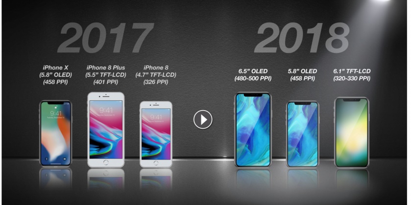 این ۳ گوشی را اپل در سال ۲۰۱۸ می‌سازد +عکس 