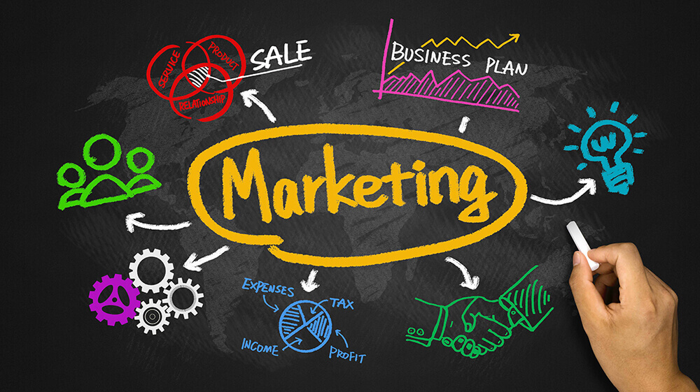 ۶عنصر اصلی در یک استراتژی بازاریابی موثر