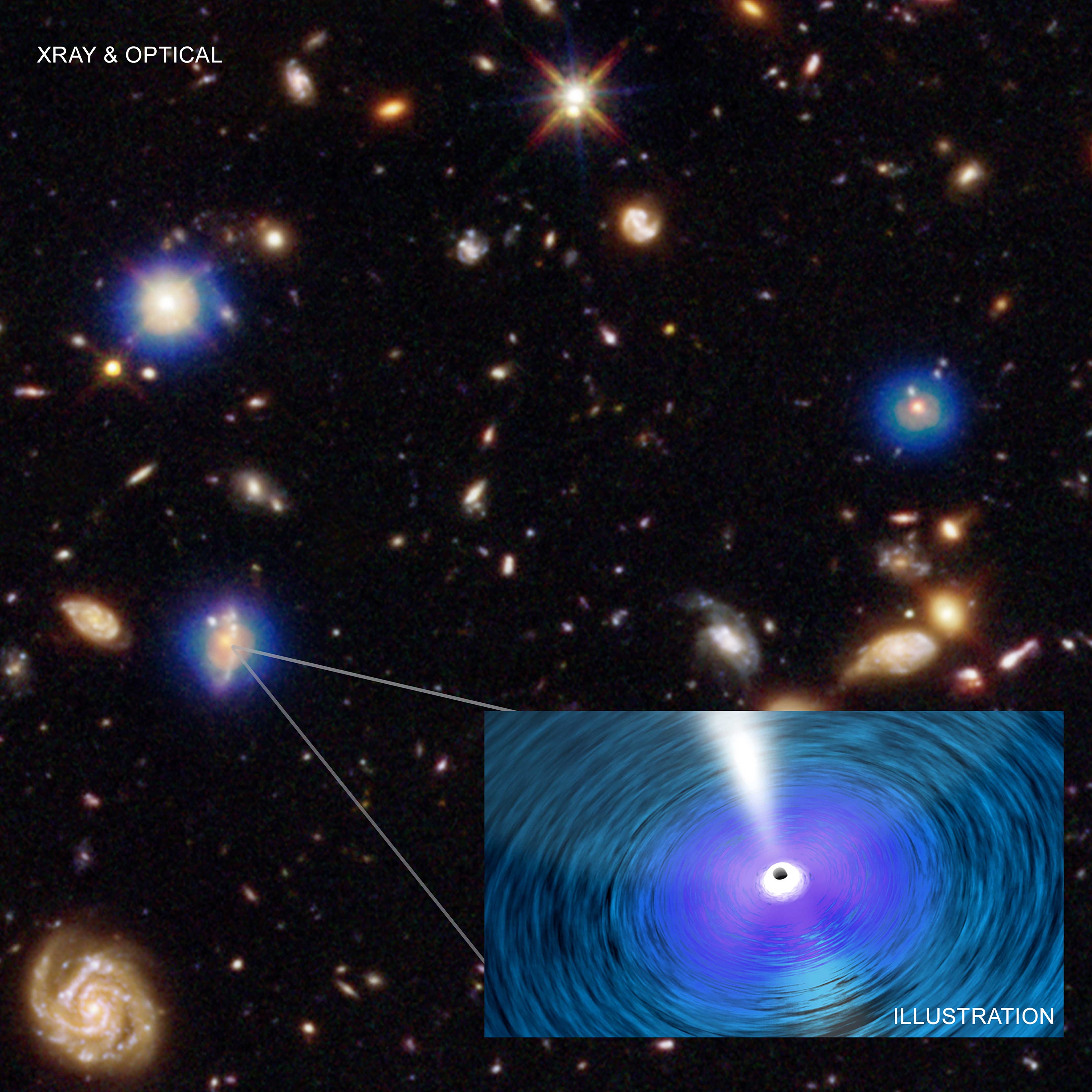 کشف بزرگ‌ترین ابرسیاه‌چاله‌های جهان +عکس