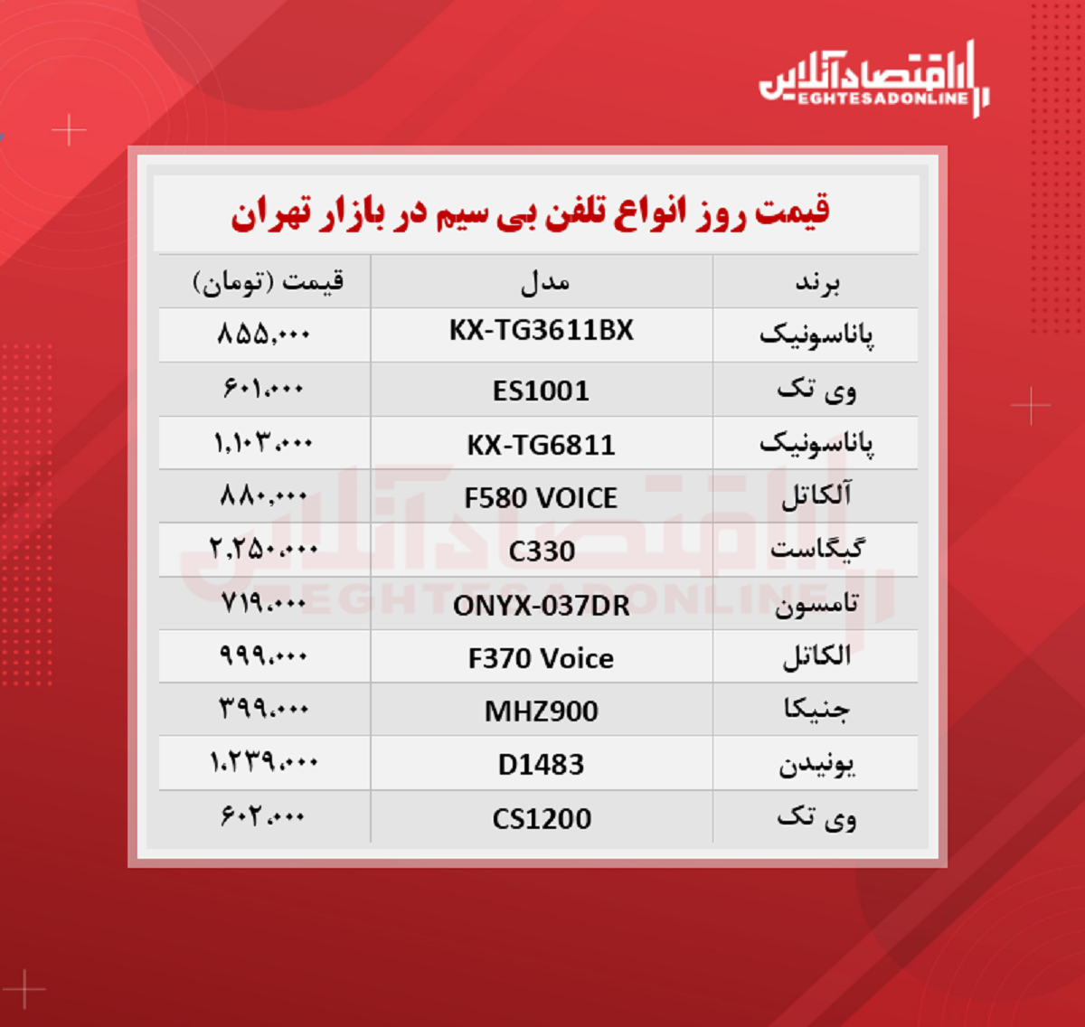 قیمت جدید دستگاه تلفن بی سیم (شهریور ۱۴۰۰)