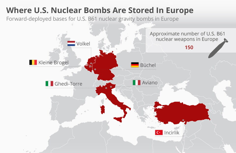 ناتو: بمب‌های اتمی آمریکا در 6پایگاه در اروپا ذخیر شده‌اند