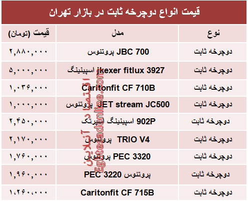 نرخ انواع دوچرخه ثابت در بازار تهران؟ +جدول