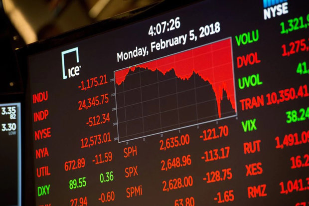 سقوط بازارهای سهام با سیگنال منفی فدرال رزرو