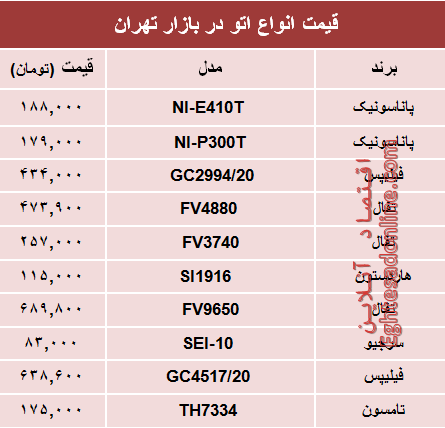 قیمت انواع اتو در بازار تهران چند؟ +جدول